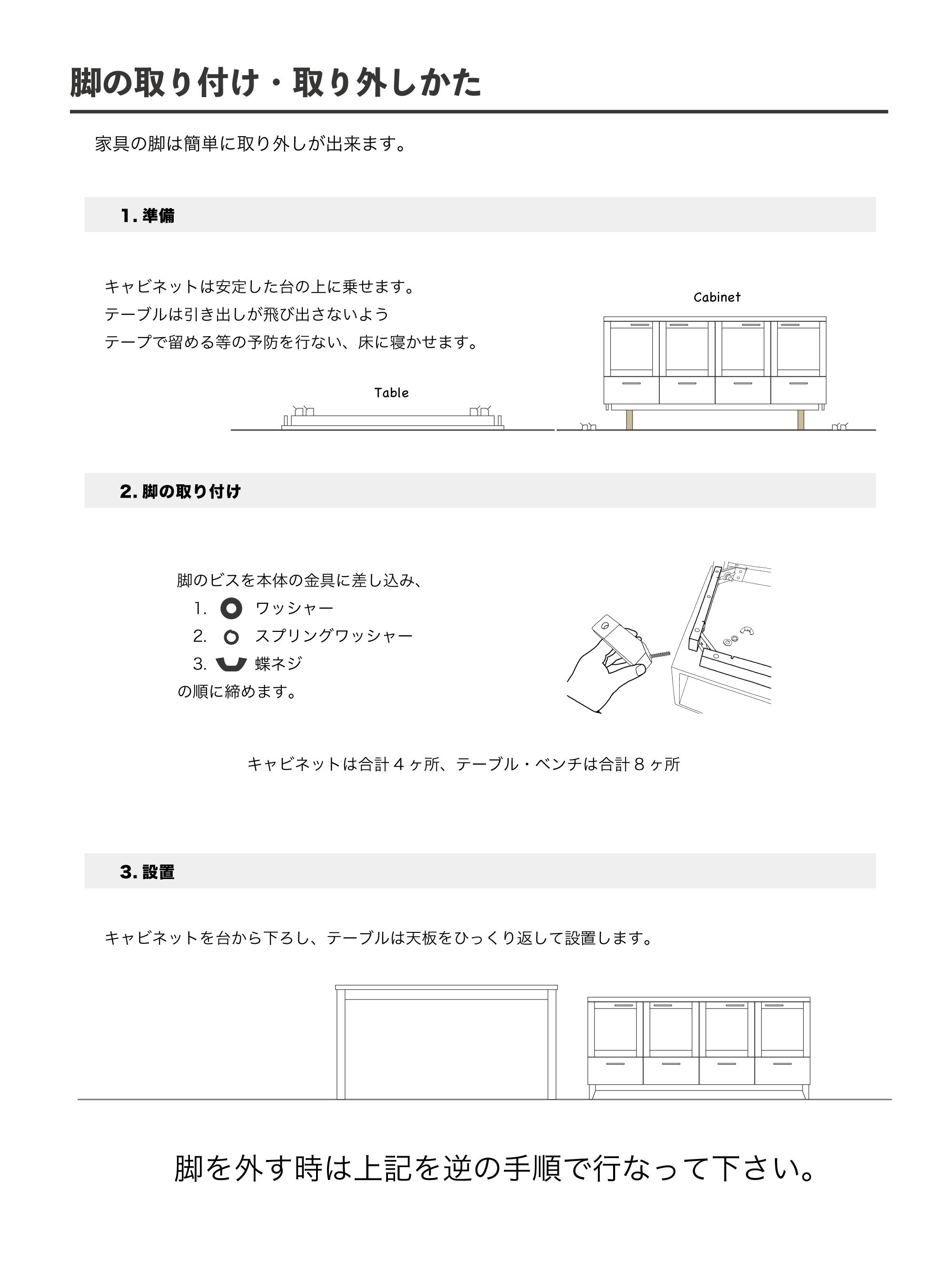 脚の付け方外し方